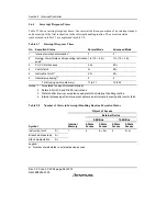 Предварительный просмотр 152 страницы Renesas H8S/2158 User Manual