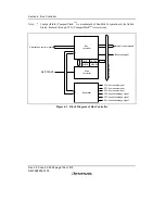 Предварительный просмотр 158 страницы Renesas H8S/2158 User Manual