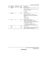 Предварительный просмотр 161 страницы Renesas H8S/2158 User Manual