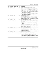 Предварительный просмотр 163 страницы Renesas H8S/2158 User Manual