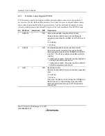 Предварительный просмотр 164 страницы Renesas H8S/2158 User Manual