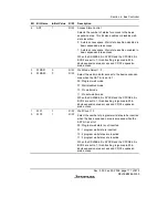 Предварительный просмотр 165 страницы Renesas H8S/2158 User Manual