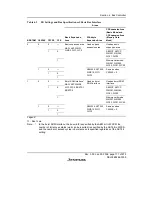 Предварительный просмотр 171 страницы Renesas H8S/2158 User Manual