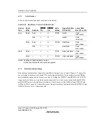 Предварительный просмотр 192 страницы Renesas H8S/2158 User Manual