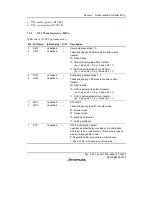 Предварительный просмотр 201 страницы Renesas H8S/2158 User Manual