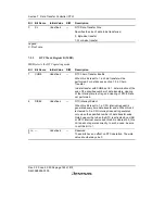 Предварительный просмотр 202 страницы Renesas H8S/2158 User Manual