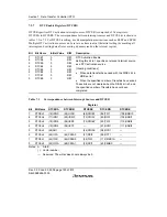 Предварительный просмотр 204 страницы Renesas H8S/2158 User Manual