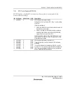 Предварительный просмотр 205 страницы Renesas H8S/2158 User Manual