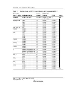 Предварительный просмотр 208 страницы Renesas H8S/2158 User Manual