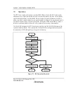 Предварительный просмотр 210 страницы Renesas H8S/2158 User Manual