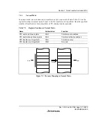 Предварительный просмотр 211 страницы Renesas H8S/2158 User Manual