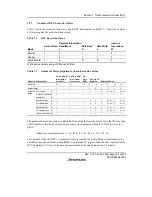 Предварительный просмотр 217 страницы Renesas H8S/2158 User Manual