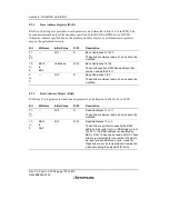 Предварительный просмотр 224 страницы Renesas H8S/2158 User Manual