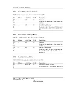 Предварительный просмотр 226 страницы Renesas H8S/2158 User Manual