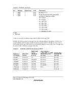 Предварительный просмотр 228 страницы Renesas H8S/2158 User Manual