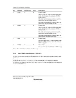 Предварительный просмотр 230 страницы Renesas H8S/2158 User Manual