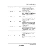 Предварительный просмотр 231 страницы Renesas H8S/2158 User Manual