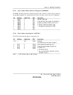 Предварительный просмотр 233 страницы Renesas H8S/2158 User Manual