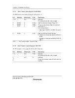 Предварительный просмотр 234 страницы Renesas H8S/2158 User Manual