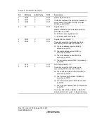 Предварительный просмотр 236 страницы Renesas H8S/2158 User Manual