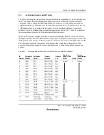 Предварительный просмотр 237 страницы Renesas H8S/2158 User Manual