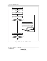 Предварительный просмотр 252 страницы Renesas H8S/2158 User Manual