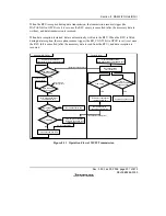 Предварительный просмотр 255 страницы Renesas H8S/2158 User Manual