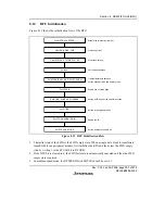 Предварительный просмотр 257 страницы Renesas H8S/2158 User Manual