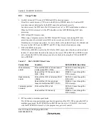 Предварительный просмотр 258 страницы Renesas H8S/2158 User Manual