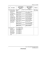 Предварительный просмотр 261 страницы Renesas H8S/2158 User Manual