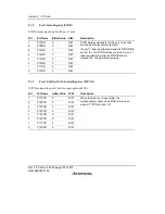 Предварительный просмотр 264 страницы Renesas H8S/2158 User Manual