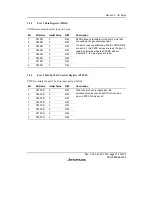 Предварительный просмотр 267 страницы Renesas H8S/2158 User Manual