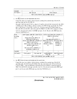 Предварительный просмотр 279 страницы Renesas H8S/2158 User Manual