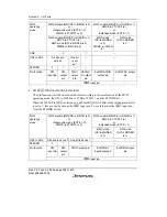 Предварительный просмотр 280 страницы Renesas H8S/2158 User Manual