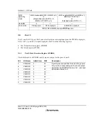 Предварительный просмотр 282 страницы Renesas H8S/2158 User Manual