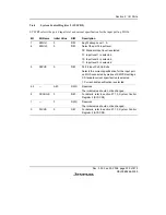 Предварительный просмотр 289 страницы Renesas H8S/2158 User Manual