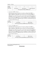 Предварительный просмотр 292 страницы Renesas H8S/2158 User Manual