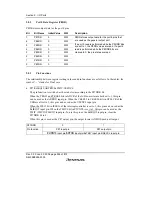 Предварительный просмотр 300 страницы Renesas H8S/2158 User Manual