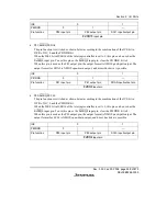 Предварительный просмотр 303 страницы Renesas H8S/2158 User Manual