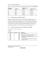 Предварительный просмотр 320 страницы Renesas H8S/2158 User Manual