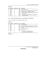 Предварительный просмотр 321 страницы Renesas H8S/2158 User Manual