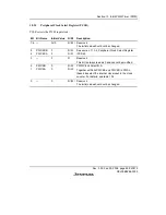 Предварительный просмотр 323 страницы Renesas H8S/2158 User Manual