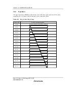 Предварительный просмотр 324 страницы Renesas H8S/2158 User Manual