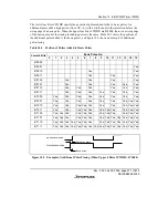 Предварительный просмотр 325 страницы Renesas H8S/2158 User Manual