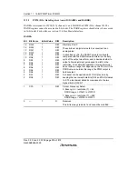 Предварительный просмотр 330 страницы Renesas H8S/2158 User Manual