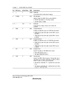 Предварительный просмотр 332 страницы Renesas H8S/2158 User Manual