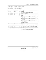 Предварительный просмотр 333 страницы Renesas H8S/2158 User Manual