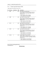 Предварительный просмотр 346 страницы Renesas H8S/2158 User Manual