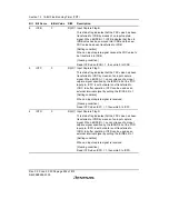 Предварительный просмотр 348 страницы Renesas H8S/2158 User Manual