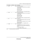 Предварительный просмотр 349 страницы Renesas H8S/2158 User Manual